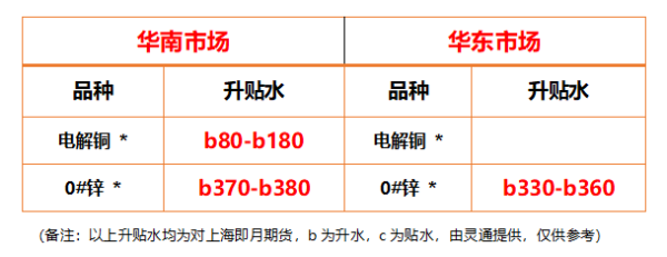 http://img-cdn.mall.lingtong.info/uploads/assets/images/{4E3725B8-87BD-80A5-6CEE-F4CF5D23FA87}.png